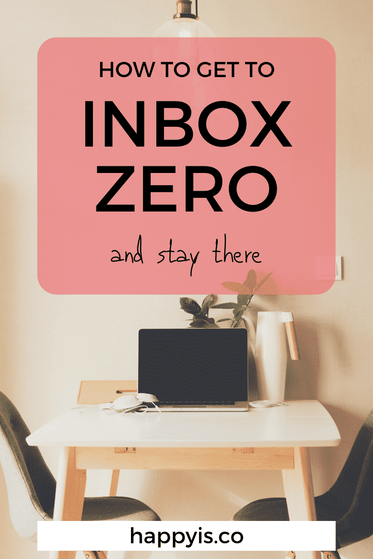How To Achieve Inbox Zero Quickly & Easily Happy Is